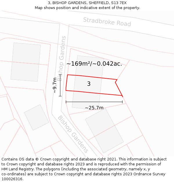 3, BISHOP GARDENS, SHEFFIELD, S13 7EX: Plot and title map