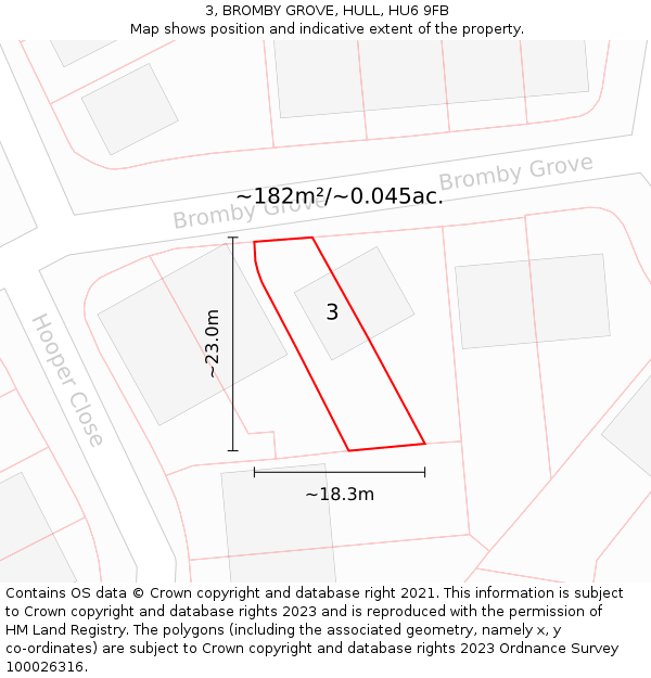 3, BROMBY GROVE, HULL, HU6 9FB: Plot and title map