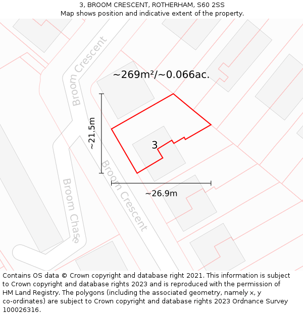3, BROOM CRESCENT, ROTHERHAM, S60 2SS: Plot and title map