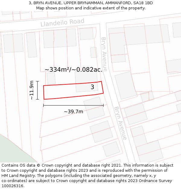 3, BRYN AVENUE, UPPER BRYNAMMAN, AMMANFORD, SA18 1BD: Plot and title map