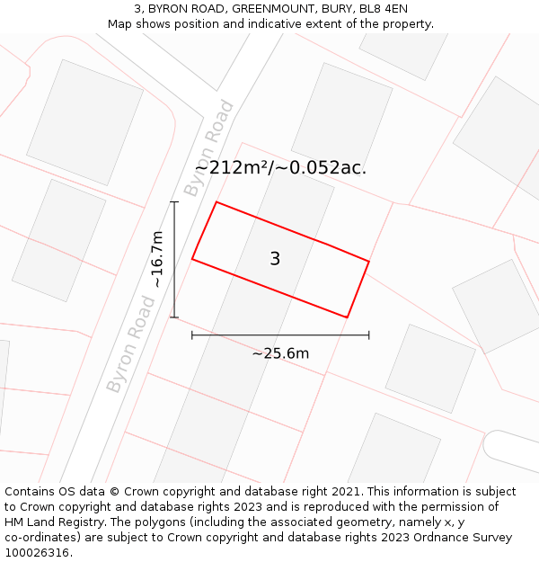 3, BYRON ROAD, GREENMOUNT, BURY, BL8 4EN: Plot and title map