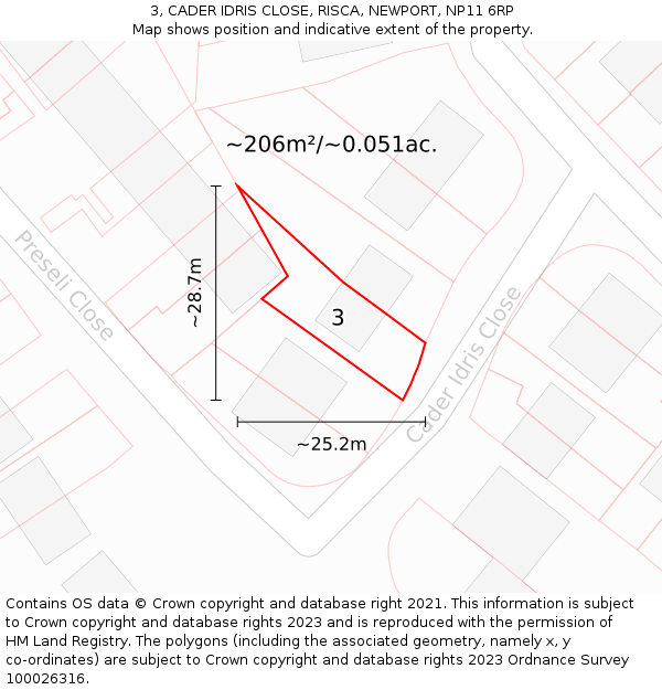 3, CADER IDRIS CLOSE, RISCA, NEWPORT, NP11 6RP: Plot and title map