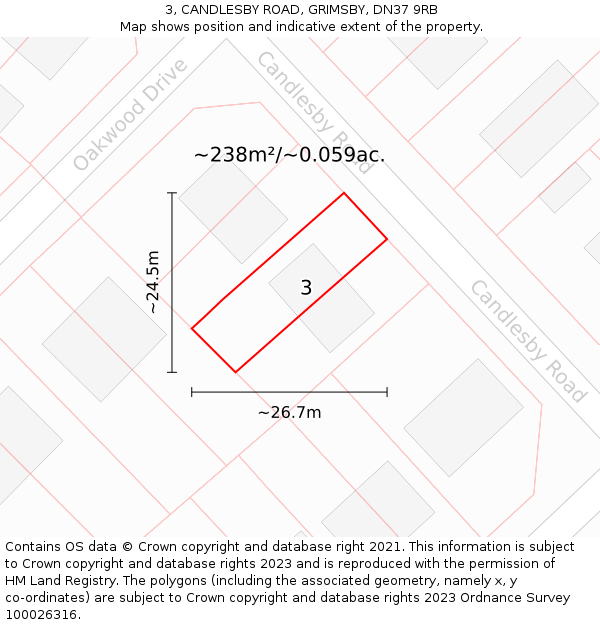 3, CANDLESBY ROAD, GRIMSBY, DN37 9RB: Plot and title map