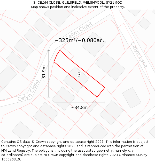 3, CELYN CLOSE, GUILSFIELD, WELSHPOOL, SY21 9QD: Plot and title map
