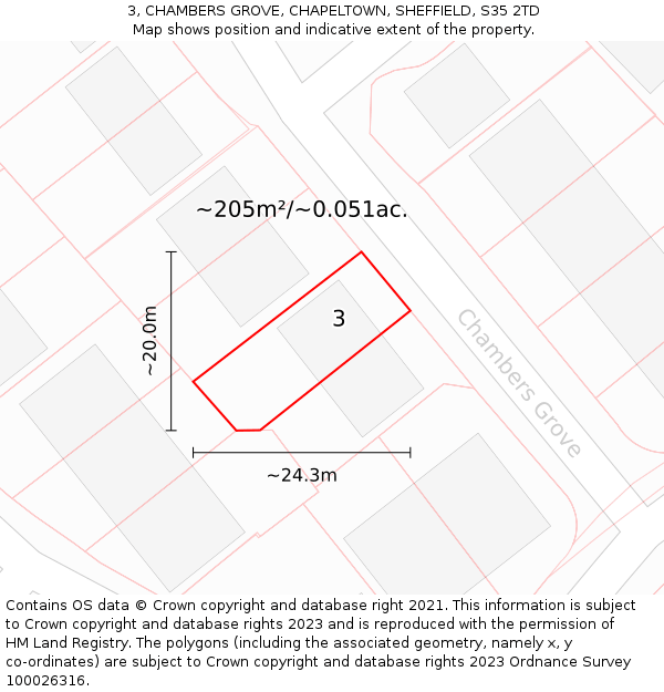 3, CHAMBERS GROVE, CHAPELTOWN, SHEFFIELD, S35 2TD: Plot and title map