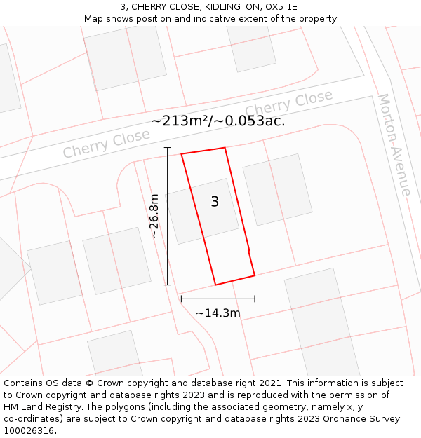 3, CHERRY CLOSE, KIDLINGTON, OX5 1ET: Plot and title map