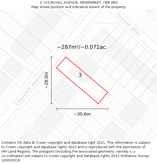 3, CHURCHILL AVENUE, NEWMARKET, CB8 0BZ: Plot and title map