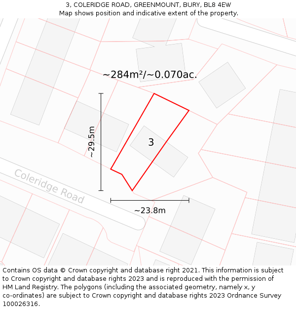 3, COLERIDGE ROAD, GREENMOUNT, BURY, BL8 4EW: Plot and title map