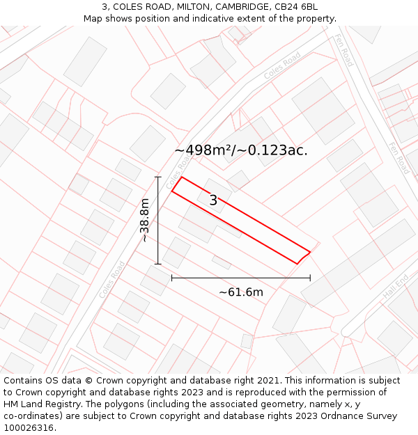 3, COLES ROAD, MILTON, CAMBRIDGE, CB24 6BL: Plot and title map