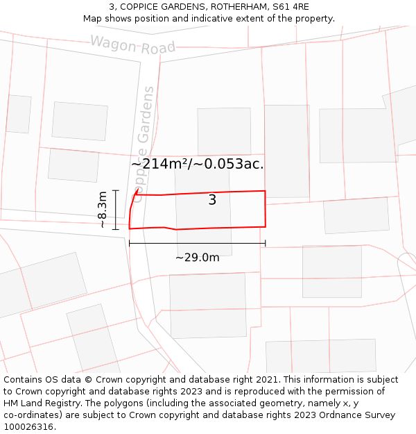 3, COPPICE GARDENS, ROTHERHAM, S61 4RE: Plot and title map