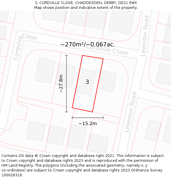 3, CORDVILLE CLOSE, CHADDESDEN, DERBY, DE21 6WX: Plot and title map