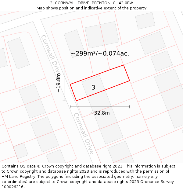 3, CORNWALL DRIVE, PRENTON, CH43 0RW: Plot and title map