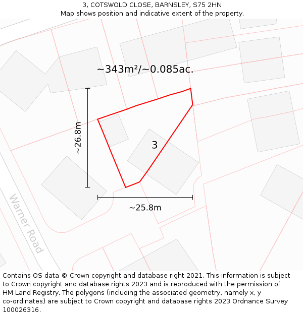 3, COTSWOLD CLOSE, BARNSLEY, S75 2HN: Plot and title map