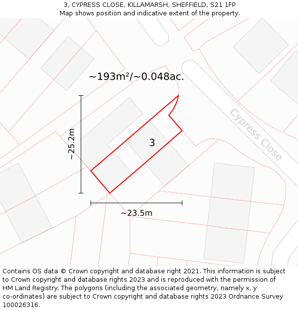 3, CYPRESS CLOSE, KILLAMARSH, SHEFFIELD, S21 1FP: Plot and title map