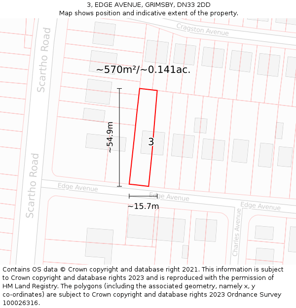 3, EDGE AVENUE, GRIMSBY, DN33 2DD: Plot and title map