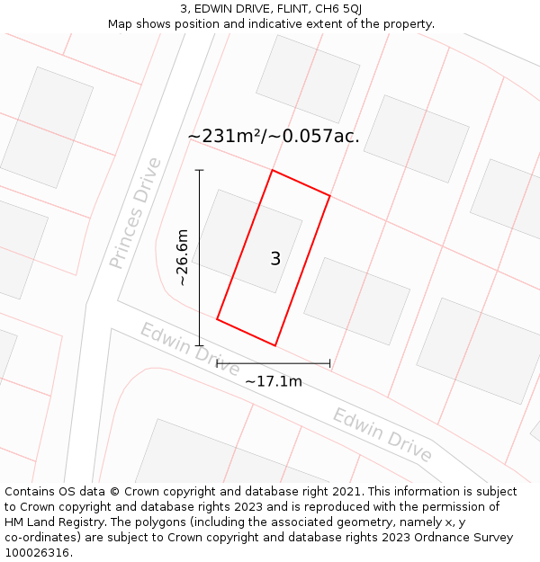 3, EDWIN DRIVE, FLINT, CH6 5QJ: Plot and title map