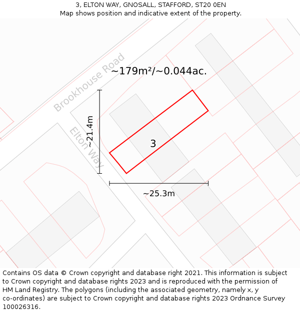 3, ELTON WAY, GNOSALL, STAFFORD, ST20 0EN: Plot and title map