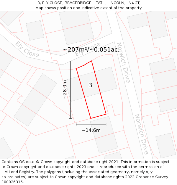 3, ELY CLOSE, BRACEBRIDGE HEATH, LINCOLN, LN4 2TJ: Plot and title map