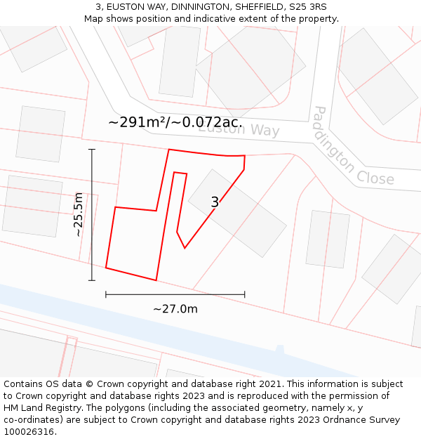 3, EUSTON WAY, DINNINGTON, SHEFFIELD, S25 3RS: Plot and title map