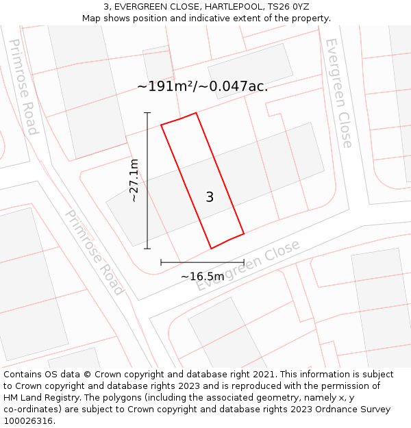 3, EVERGREEN CLOSE, HARTLEPOOL, TS26 0YZ: Plot and title map