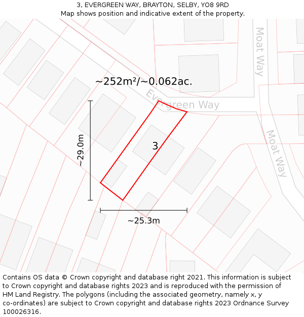 3, EVERGREEN WAY, BRAYTON, SELBY, YO8 9RD: Plot and title map