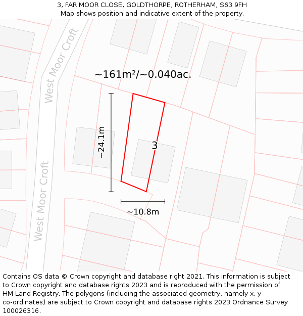 3, FAR MOOR CLOSE, GOLDTHORPE, ROTHERHAM, S63 9FH: Plot and title map