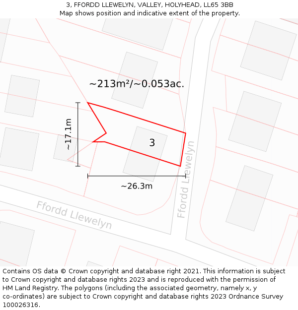 3, FFORDD LLEWELYN, VALLEY, HOLYHEAD, LL65 3BB: Plot and title map