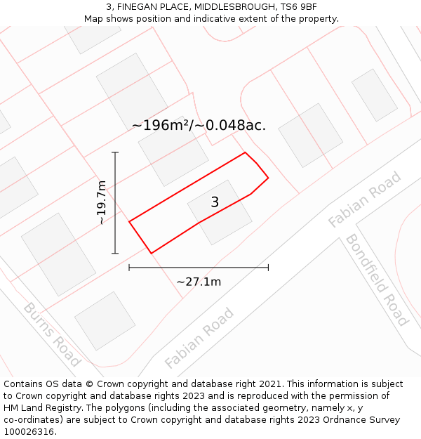3, FINEGAN PLACE, MIDDLESBROUGH, TS6 9BF: Plot and title map