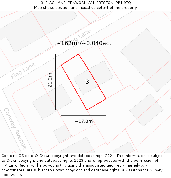 3, FLAG LANE, PENWORTHAM, PRESTON, PR1 9TQ: Plot and title map