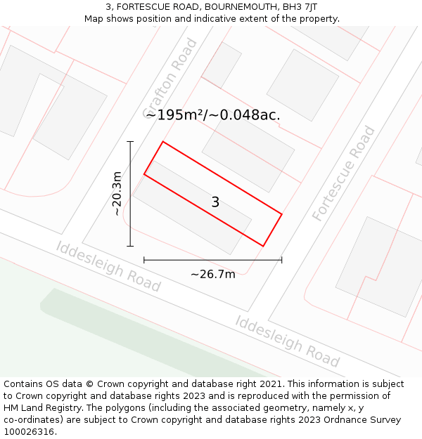 3, FORTESCUE ROAD, BOURNEMOUTH, BH3 7JT: Plot and title map
