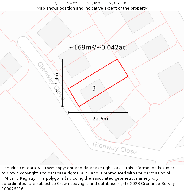 3, GLENWAY CLOSE, MALDON, CM9 6FL: Plot and title map