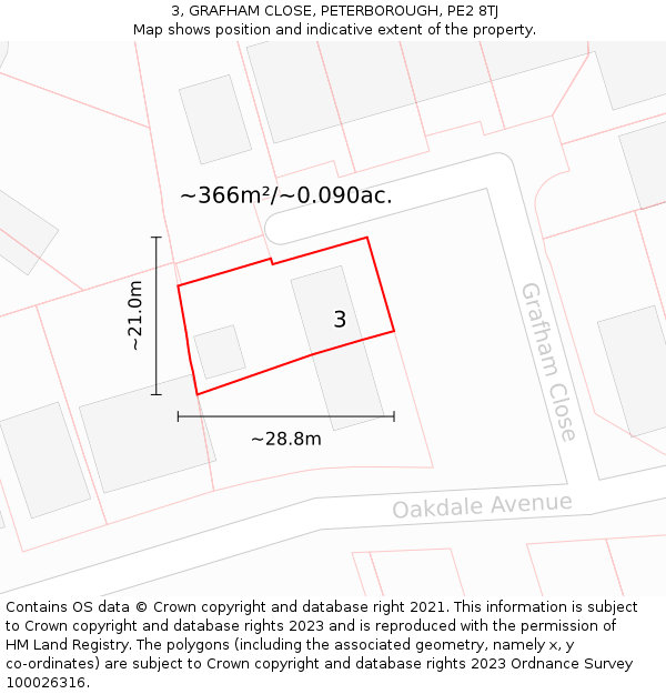 3, GRAFHAM CLOSE, PETERBOROUGH, PE2 8TJ: Plot and title map