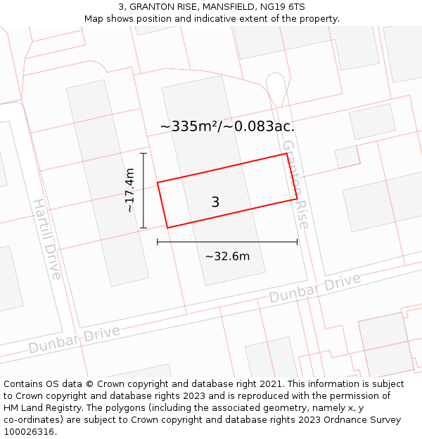3, GRANTON RISE, MANSFIELD, NG19 6TS: Plot and title map