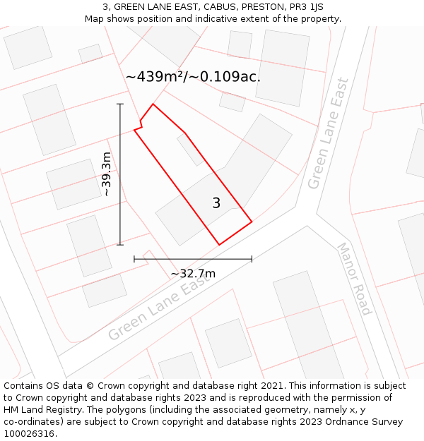 3, GREEN LANE EAST, CABUS, PRESTON, PR3 1JS: Plot and title map