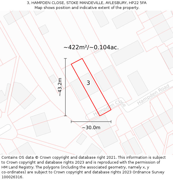 3, HAMPDEN CLOSE, STOKE MANDEVILLE, AYLESBURY, HP22 5FA: Plot and title map