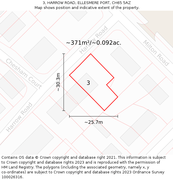 3, HARROW ROAD, ELLESMERE PORT, CH65 5AZ: Plot and title map