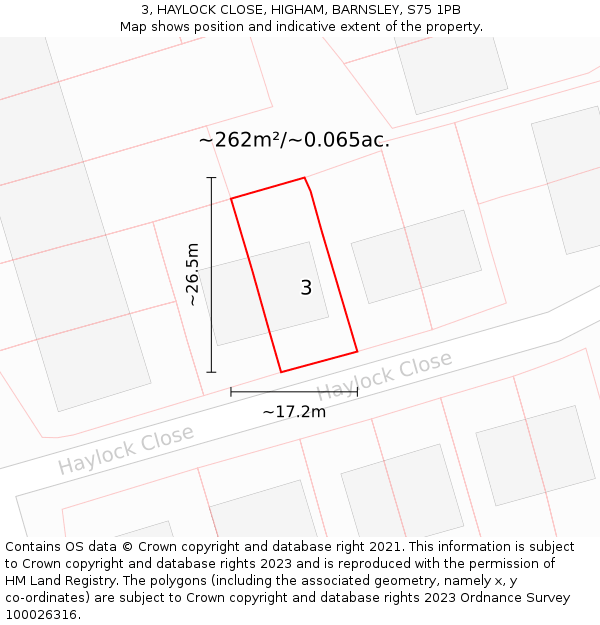 3, HAYLOCK CLOSE, HIGHAM, BARNSLEY, S75 1PB: Plot and title map