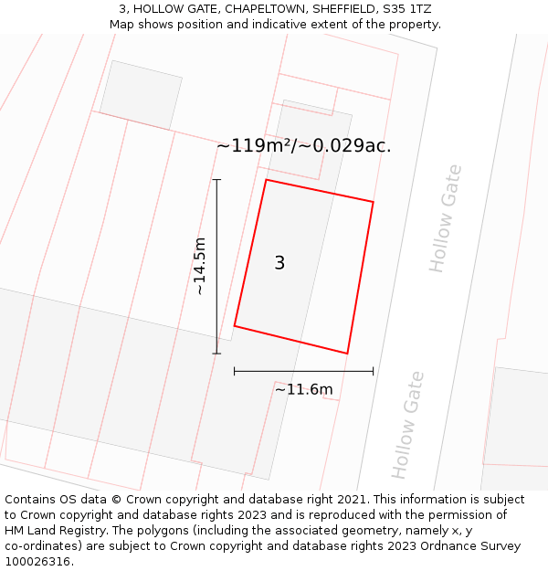 3, HOLLOW GATE, CHAPELTOWN, SHEFFIELD, S35 1TZ: Plot and title map