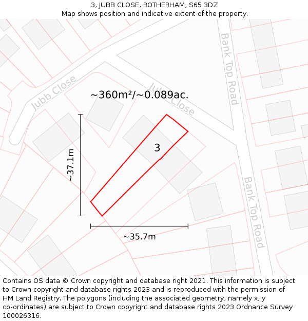 3, JUBB CLOSE, ROTHERHAM, S65 3DZ: Plot and title map