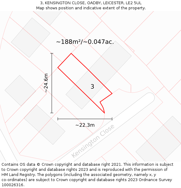 3, KENSINGTON CLOSE, OADBY, LEICESTER, LE2 5UL: Plot and title map