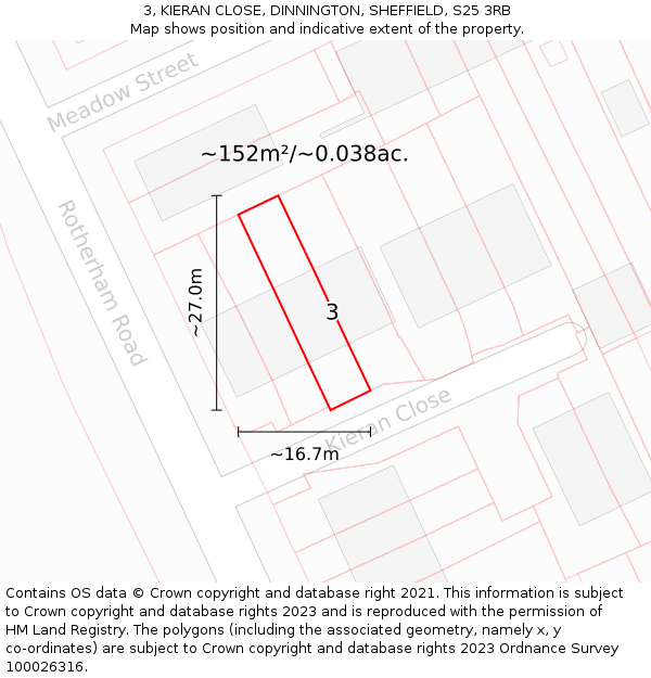 3, KIERAN CLOSE, DINNINGTON, SHEFFIELD, S25 3RB: Plot and title map
