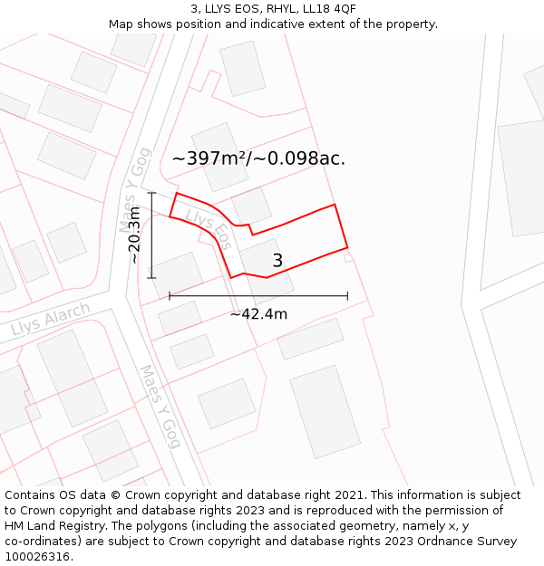 3, LLYS EOS, RHYL, LL18 4QF: Plot and title map
