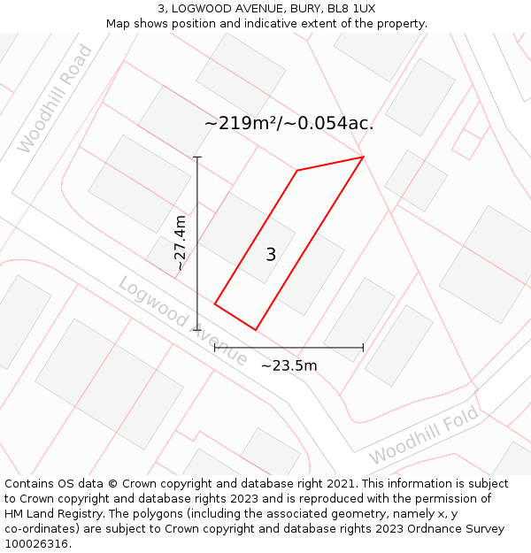 3, LOGWOOD AVENUE, BURY, BL8 1UX: Plot and title map