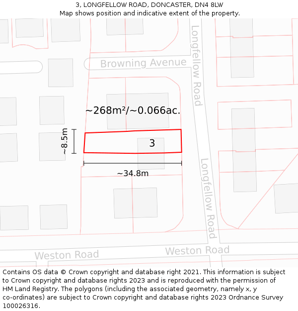 3, LONGFELLOW ROAD, DONCASTER, DN4 8LW: Plot and title map