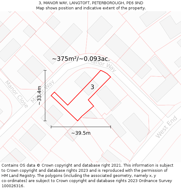 3, MANOR WAY, LANGTOFT, PETERBOROUGH, PE6 9ND: Plot and title map