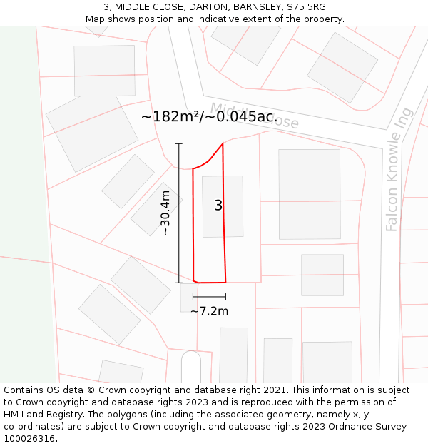 3, MIDDLE CLOSE, DARTON, BARNSLEY, S75 5RG: Plot and title map