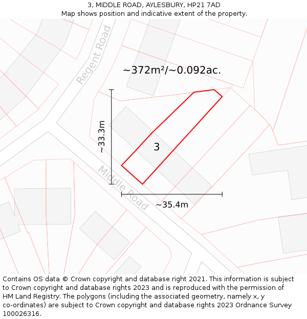 3, MIDDLE ROAD, AYLESBURY, HP21 7AD: Plot and title map