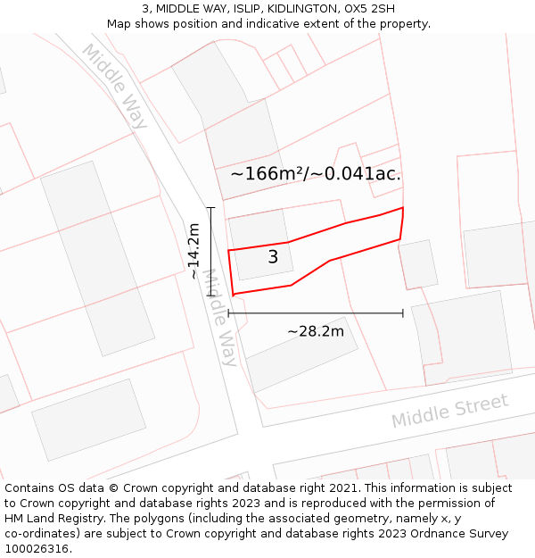 3, MIDDLE WAY, ISLIP, KIDLINGTON, OX5 2SH: Plot and title map