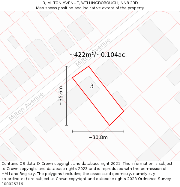 3, MILTON AVENUE, WELLINGBOROUGH, NN8 3RD: Plot and title map