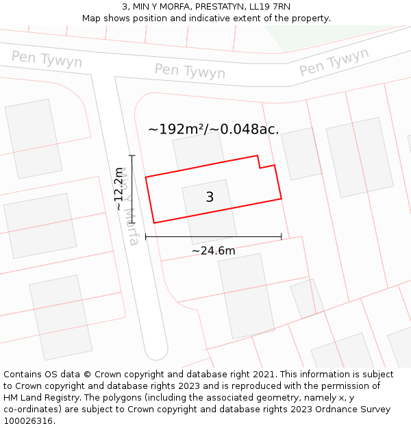 3, MIN Y MORFA, PRESTATYN, LL19 7RN: Plot and title map